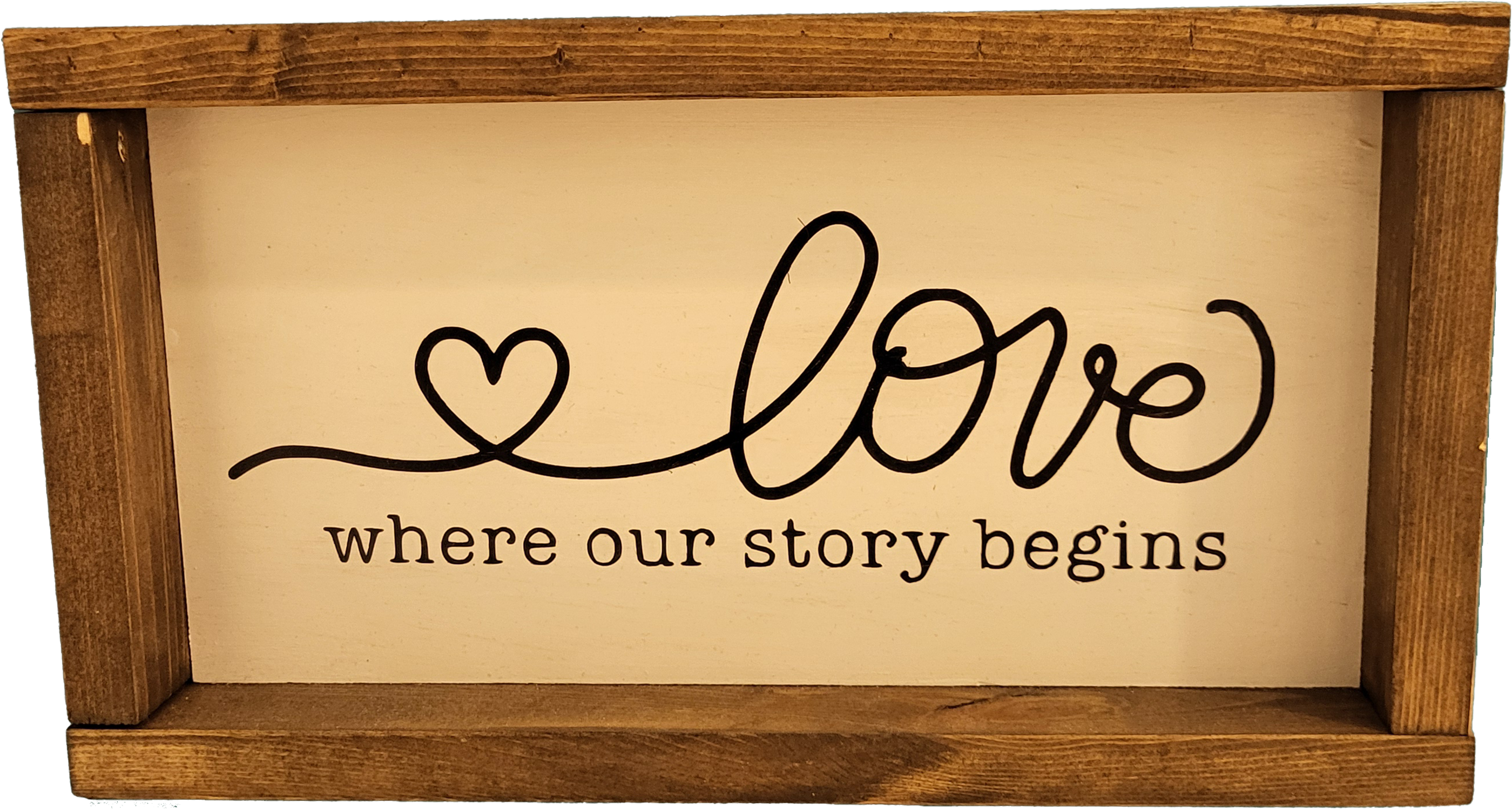 Love where our story begins
